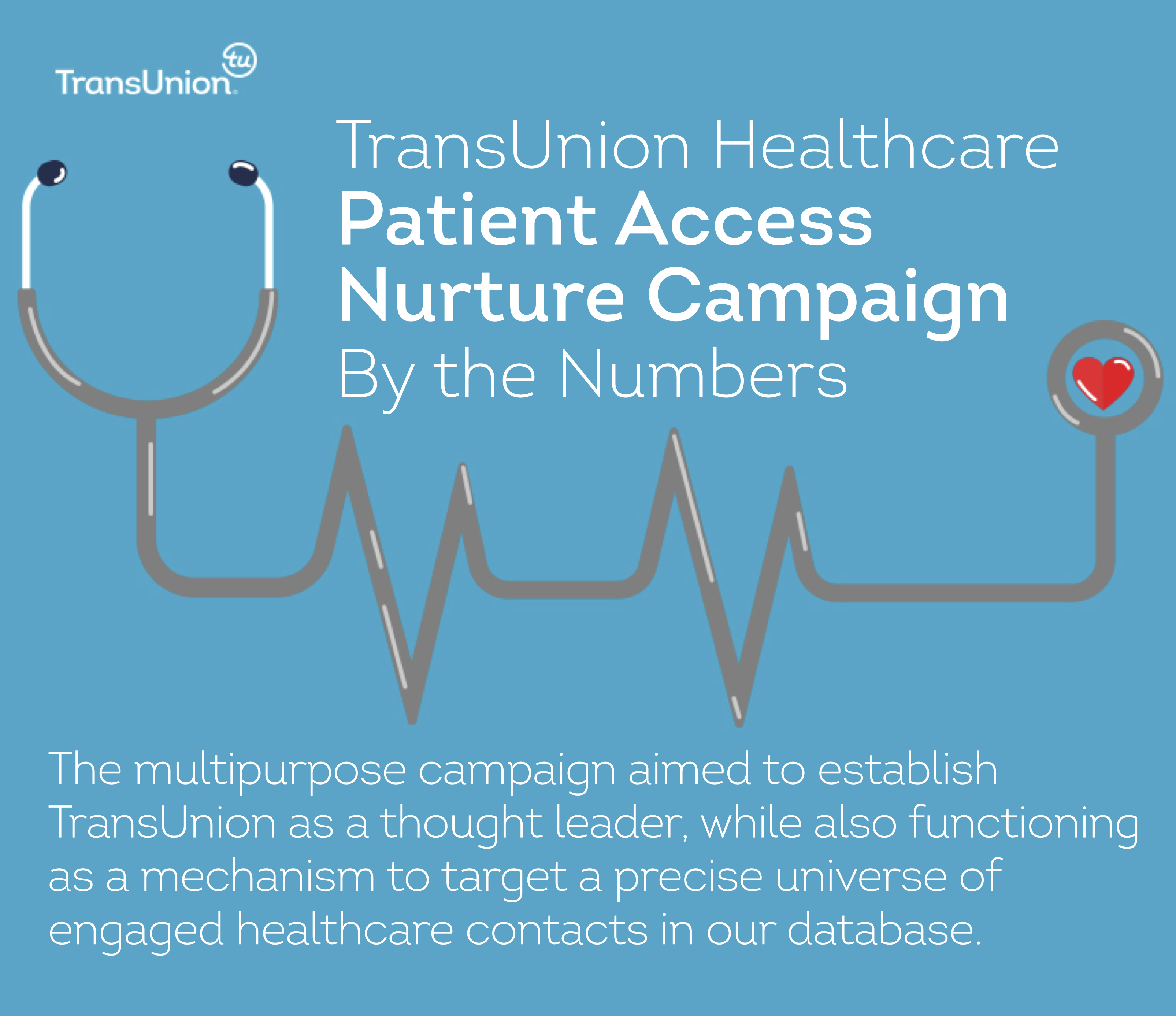 Case Study: Healthcare Learning Center Ensemble